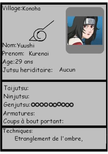 Fiche Kurenai