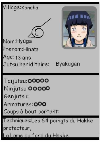 Fiche Hinata
