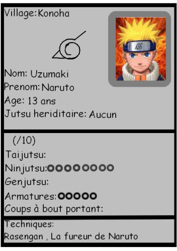 Fiche Naruto