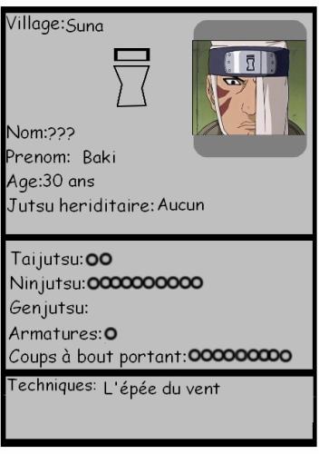 Fiche Baki
